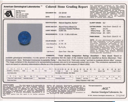 AGL Certified! UNHEATED Burmese Sapphire Platinum Diamond Pendant 5.20 ct! GL